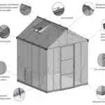 יתרונות חממת גלורי