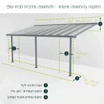 מפרט מידות התקנה